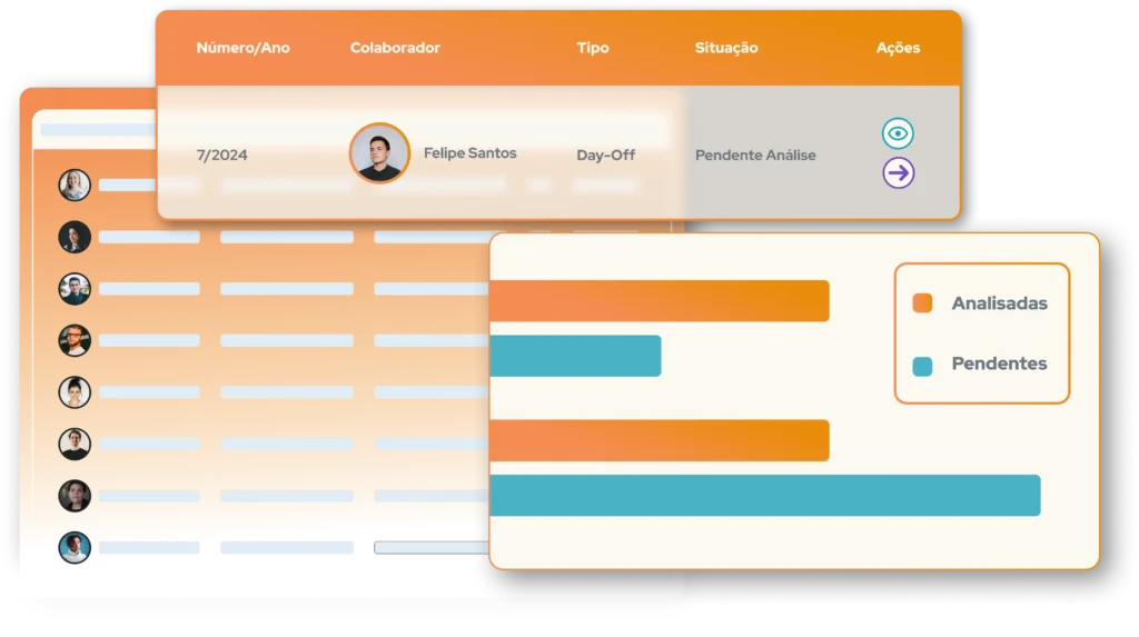 Software com módulo para departamento pessoal