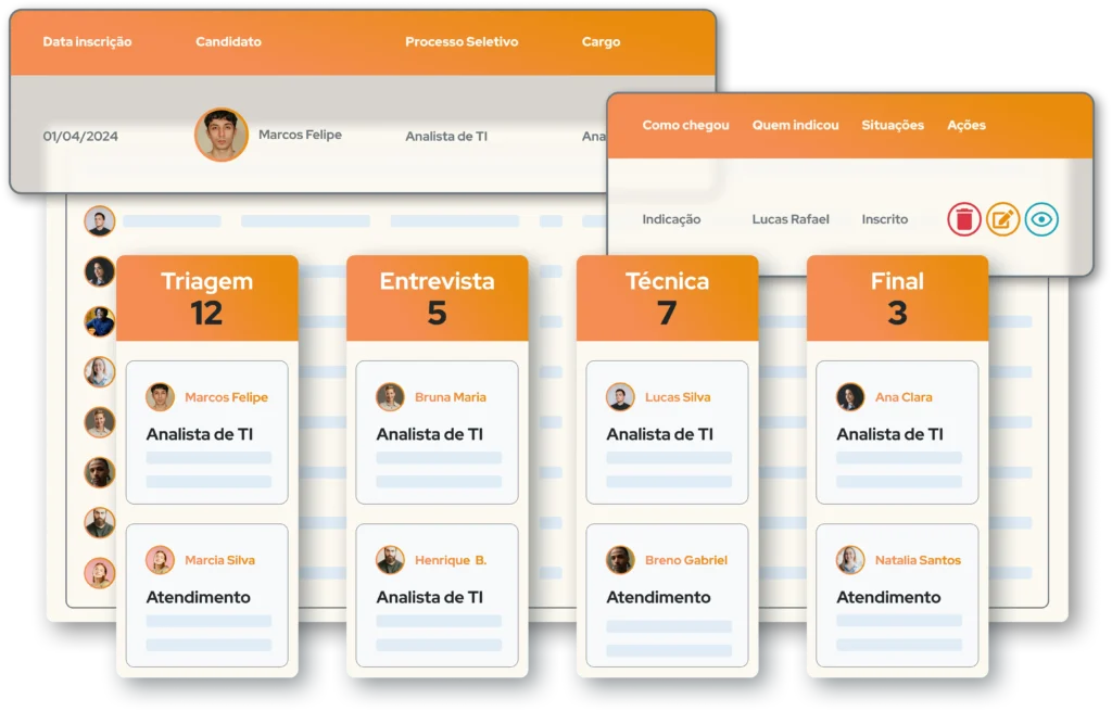 Software com gestão de recrutamento e seleção